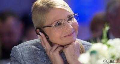 Финансист: Тимошенко считает, что нас в Европе не ждут, удивительно, но Путин тоже такого мнения