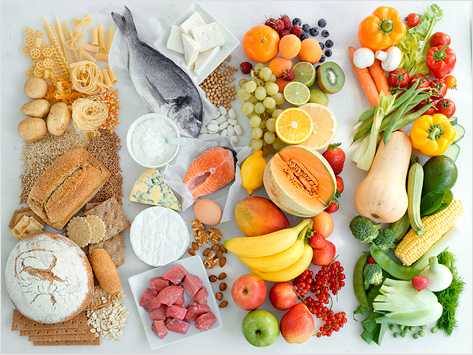 Дріжджі, гречка, дизель: потреба у продуктах