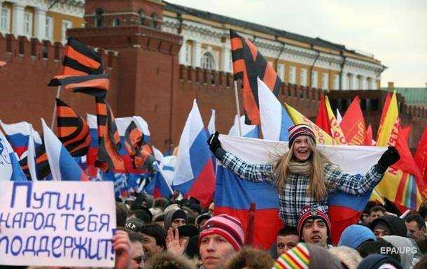 Анексію українських територій підтримують 78% росіян