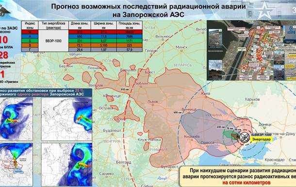 росія привела у готовність сили на випадок підриву "брудної бомби" Україною