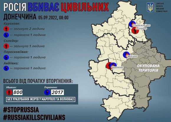росіяни вбили 3 цивільних на Донеччині