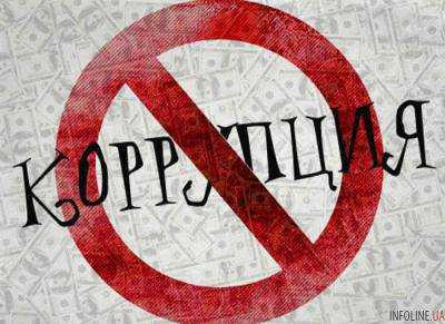 Иностранцы, которые захотят возглавить Антикоррупционное бюро, должны получить гражданство Украины