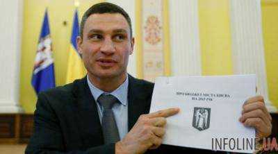 Сегодня Киевсовет принял бюджет на 2015-й год
