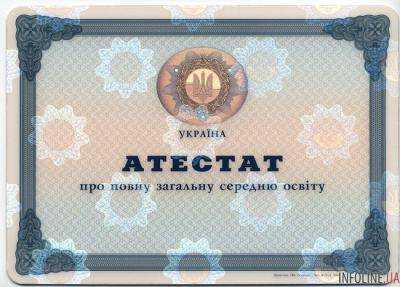 Выпускники "ДНР" и "ЛНР" смогут получить украинский аттестат