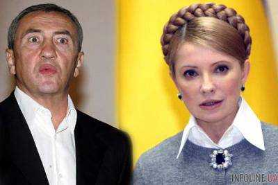 Черновецкий: У нас с Юлией Владимировной был только один "серьезный контакт"