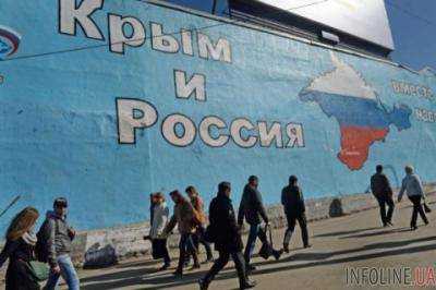 МИД: только РФ не признала катастрофическое ухудшение ситуации в области прав человека в АР Крым