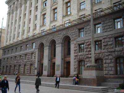 В Киеве планируют создать новый парк отдыха "Усадьба Мировичей"