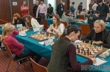 Женская сборная Украины по шахматам победила сборную США на чемпионате мира
