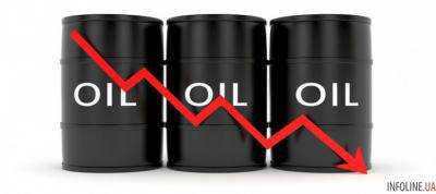 Мировые цены на нефть продолжили падение