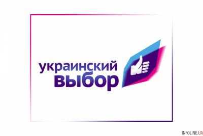 "Украинский выбор": трагические события под ВР стали поводом для предвыборного пиара и разборок политических сил