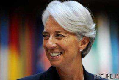 Порошенко поздравил директора МВФ К.Лагард с переизбранием на второй срок