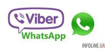 СБУ прослушивает Viber и WhatsApp - Сытник