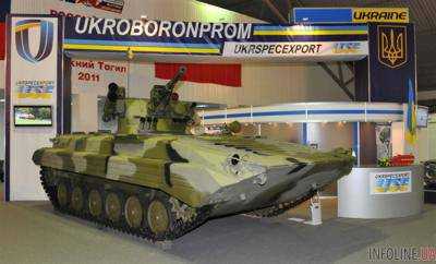 Государственный концерн ”Укроборонпром” совместно с турецкой компанией намерен производить радиолокационную технику