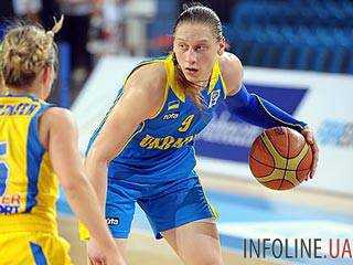 Лучшей баскетболисткой Чемпионата Украины стала Арина Белоцерковская