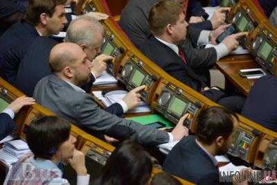 Верховна Рада установила квоты на украинские песни в радиоэфире