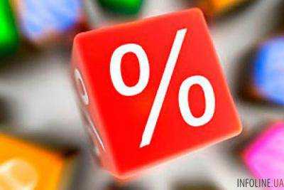Нацбанк снизил учетную ставку до 15,5% с 29 июля