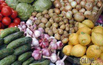 В Украине производство сельхозпродукции в 2016 году возросло на 6,1%