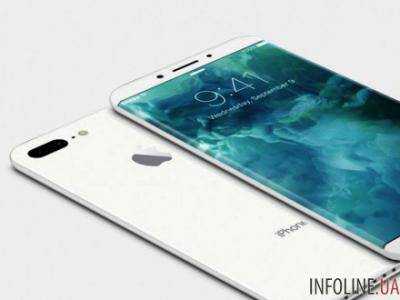 Apple в честь своего 10-летия представит новый смартфон