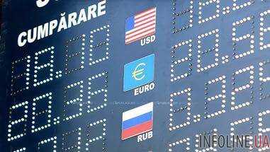 Курс валют на 19 февраля