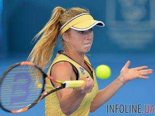 Украинка Э.Свитолина стала лучшей теннисисткой февраля по версии WTA