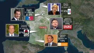 Во Франции за пост президента будут бороться 11 кандидатов