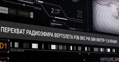 Волонтеры перехватили радиоэфир секретного вертолета радиоэлектронной борьбы ВКС РФ