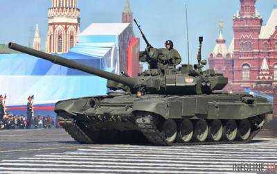 Мир на пороге большой войны: страны увеличивают военные расходы