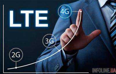 4G-связь становится все ближе: стала известна стоимость лицензии