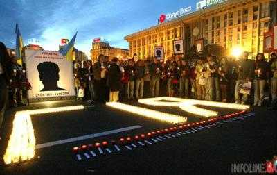 В деле Гонгадзе появились важные доказательства