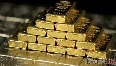 Установлена ??цена на банковские металлы