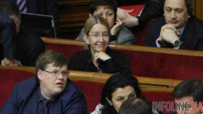ВР поддержала законопроект медицинской реформы