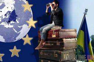 С начала действия безвиза, одному украинцу отказали в пересечении границы с ЕС