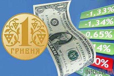 Официальный курс гривны установлен на уровне 26,02 грн / долл.