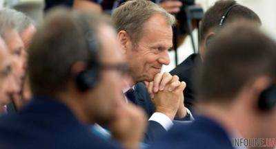 Порошенко заявил: ни одна страна мира не имеет права включать «красный свет» европейским стремлениям Украины