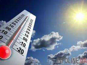 Завтра в Киеве днем ожидается 20-22°