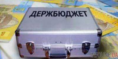Рада приняла предложенные правительством изменения в госбюджет-2017