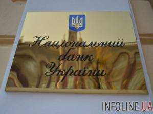 В Украине еще один банк признан неплатежеспособным