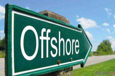 Журналисты обнародовали новые секретные документы, в которых фигурирует Порошенко