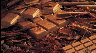 Названа крупнейшая страна-импортер украинского шоколада