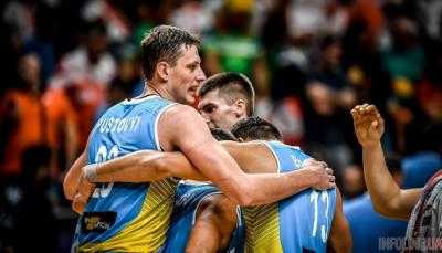 Сборная Украины сохранила место в топ-20 рейтинга ФИБА