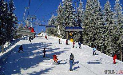 "Печальная лыжница" в Карпатах развеселила сеть.Видео