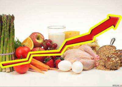 К началу марта продукты в Украине подорожают на 4% - эксперт