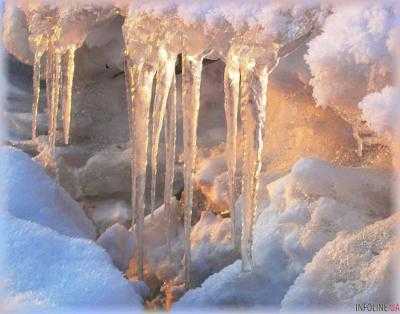 Конец "весны"? Появился прогноз погоды в Украине на выходные