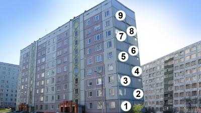 Почему в СССР массово строили именно девятиэтажки