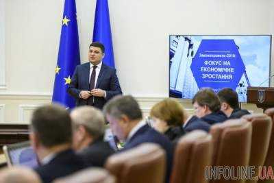 Кабмин утвердил постановление о передаче государственных земель в собственность громад