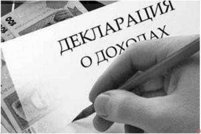 Прокуратура Кировоградской области открыла производство в отношении депутата горсовета за не предоставление  декларации
