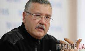 Законопроект о нацбезопасности Украины: Гриценко указал на слабые места