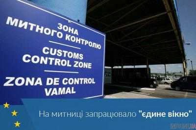 Через "единое окно" за месяц осуществлено 87% оформлений при экспорте