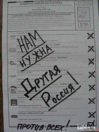 Изобразительное искусство: российская молодежь показала, как портит бюллетени