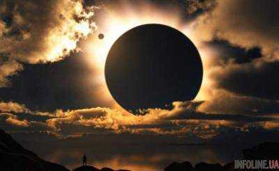 Затмение века надвигается: когда взойдет кровавая луна и кто пострадает